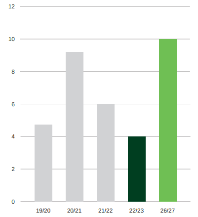 Screenshot 2024-02-08 133628