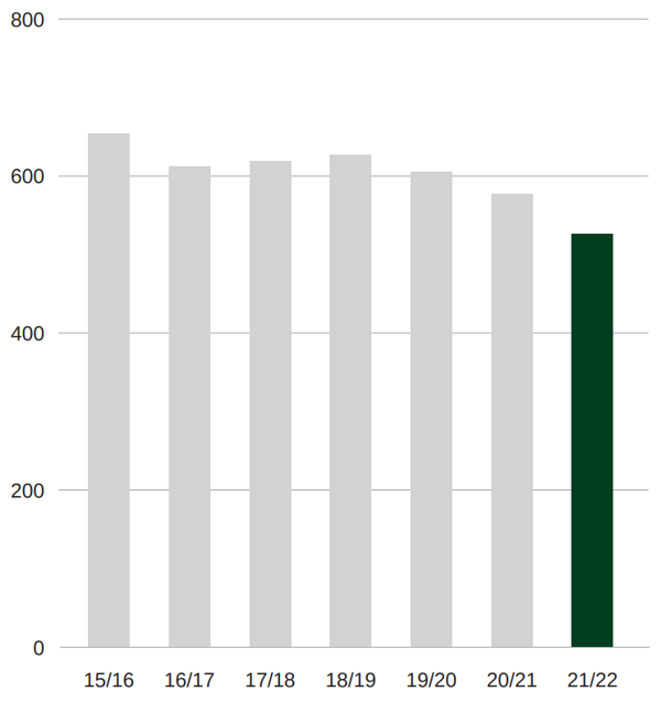 Screenshot 2024-03-26 111929